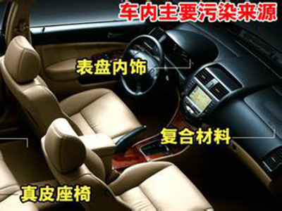 新车除味